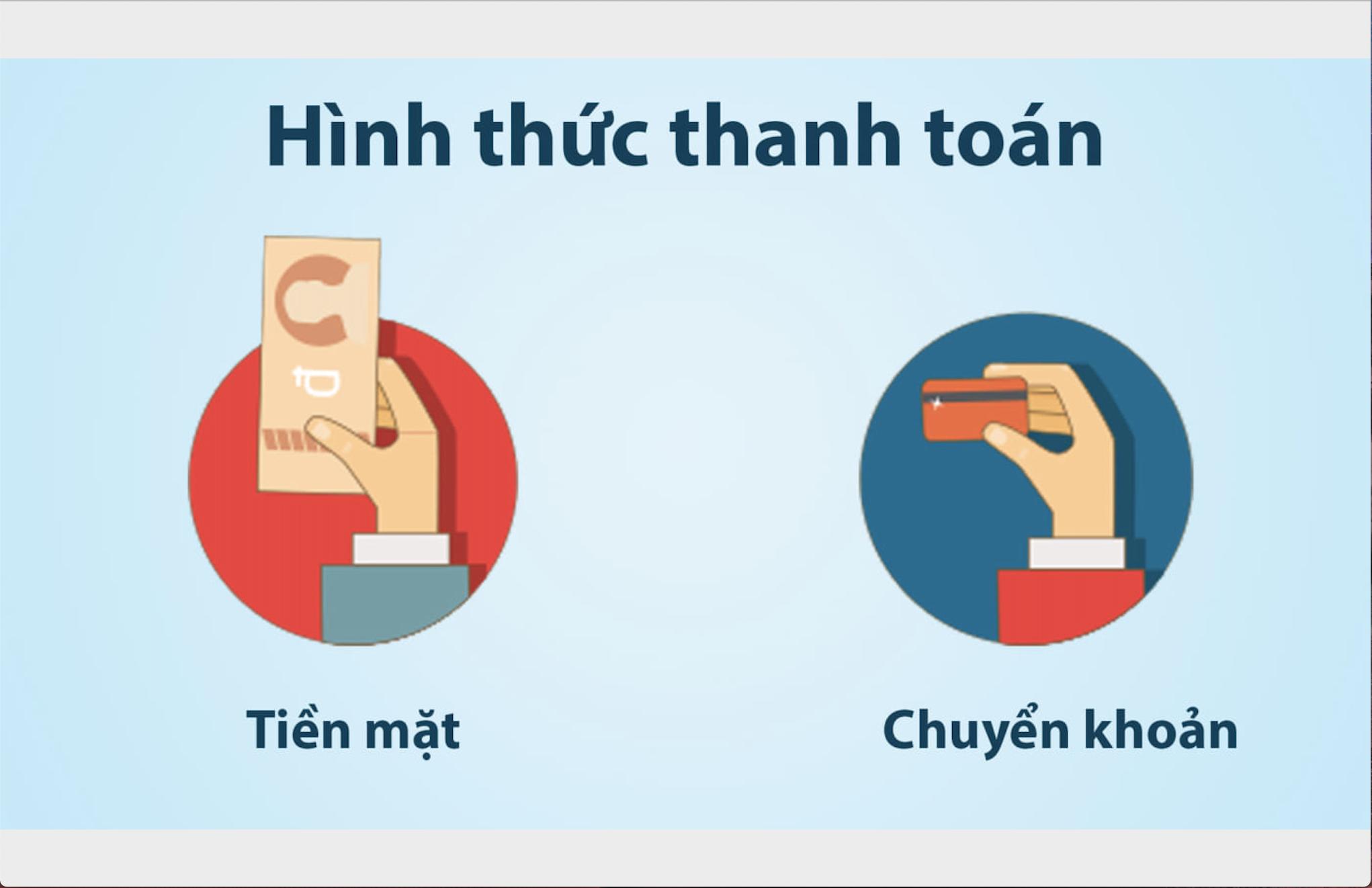 Cam Kết Bảo Mật Thông Tin Thanh Toán